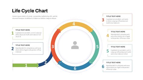 Enpowerpoint Lifecycle Template