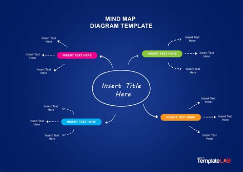 Enpowerpoint Mind Map Template
