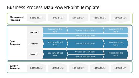 Enpowerpoint Process Map Template