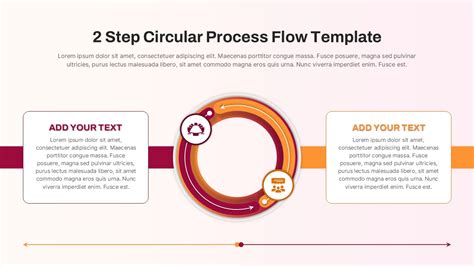 Enpowerpoint Process Template