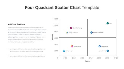 Enpowerpoint Quadrant Template