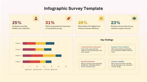 Enpowerpoint Survey Template