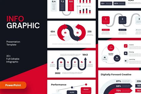 Enppt Infographic Template