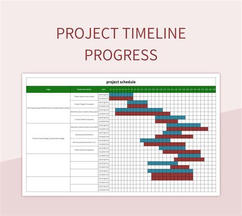 Enpr Timeline Template