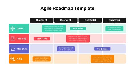 Enprd Template Agile
