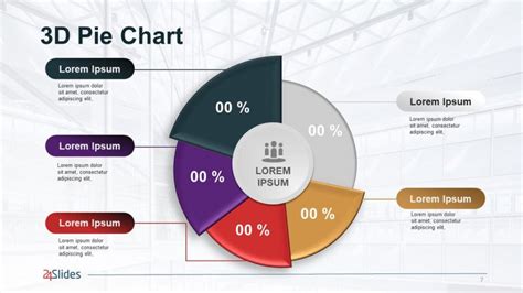 Enpresentation Chart Templates