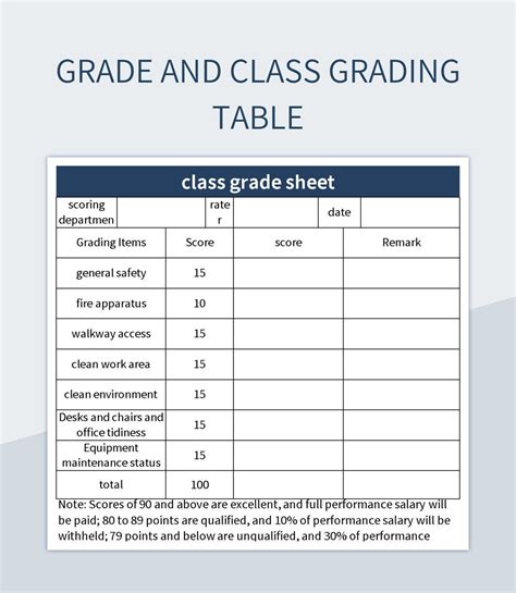 Enpresentation Grading Template