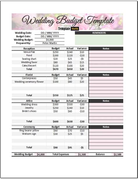 Enprintable Wedding Budget Template