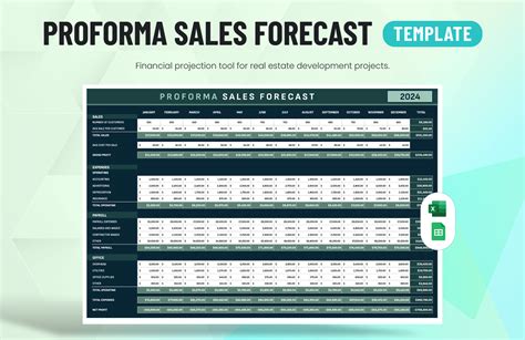 Enpro Forma Forecast Template