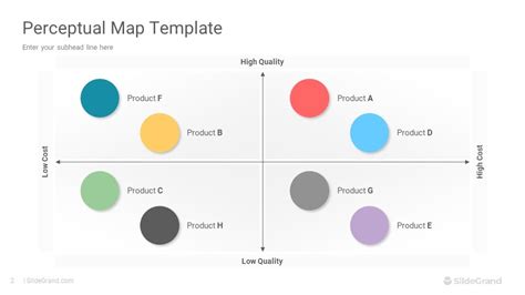 Enproblem Mapping Template