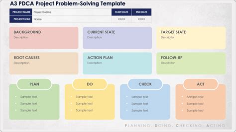 Enproblem Solving Template