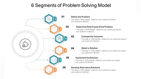 Enproblem Solving Templates