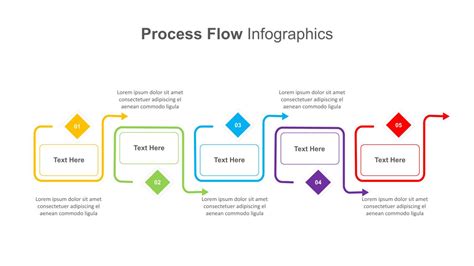 Enprocess Flow Diagram Powerpoint Template