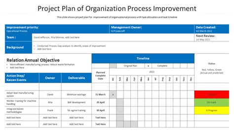 Enprocess Improvement Project Template