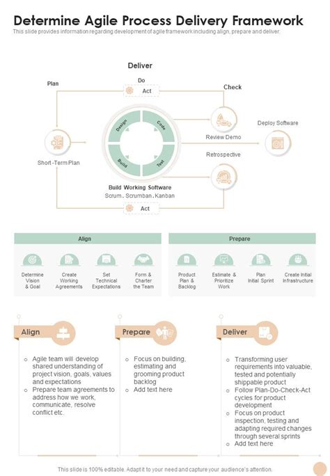 Enprocess Playbook Template