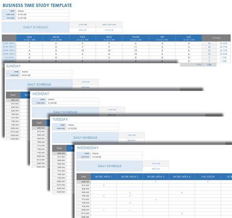 Enprocess Time Study Template Excel Free Download