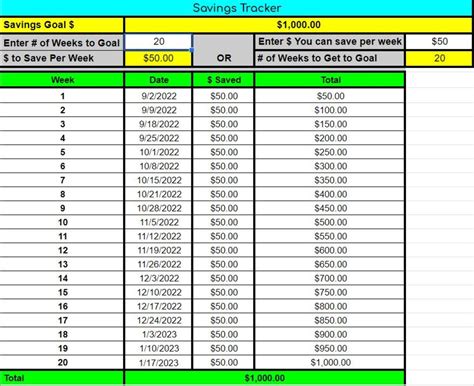 Enprocurement Savings Tracker Template Excel