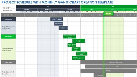 Enprocurement Schedule Excel Template