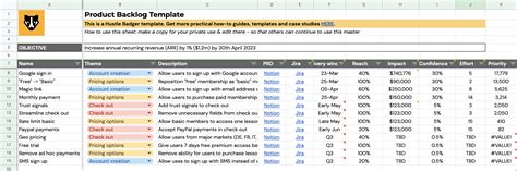 Enproduct Backlog Template Excel