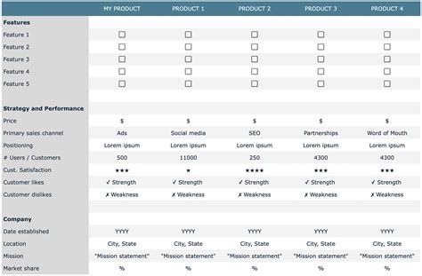 Enproduct Comparison Excel Template