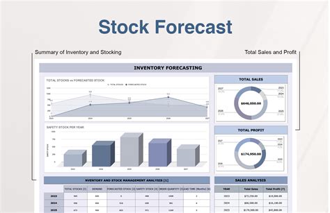 Enproduct Forecasting Excel Template