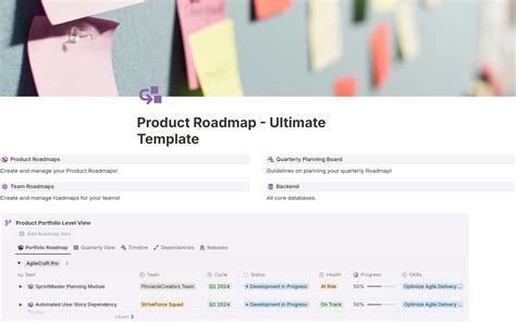 Enproduct Roadmap Template Notion