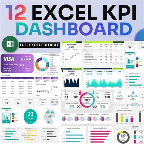 Enproduction Kpi Dashboard Excel Template