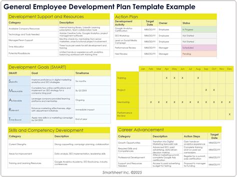 Enprofessional Development Plan Template Word