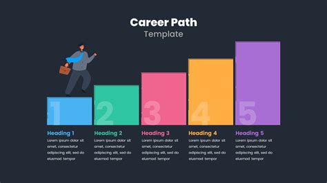 Enprofessional Development Presentation Template