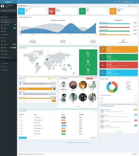 Enprofile Html Template