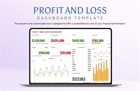 Enprofit And Loss Dashboard Excel Template