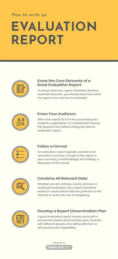 Enprogram Evaluation Report Template