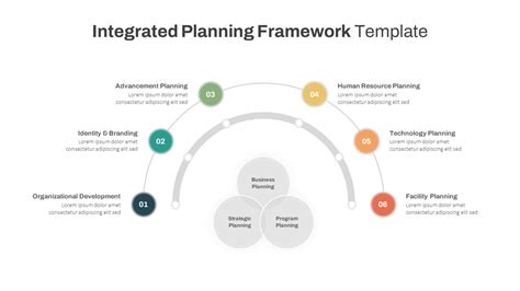 Enprogram Framework Template