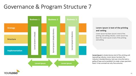Enprogram Governance Template