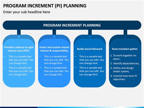 Enprogram Increment Planning Template