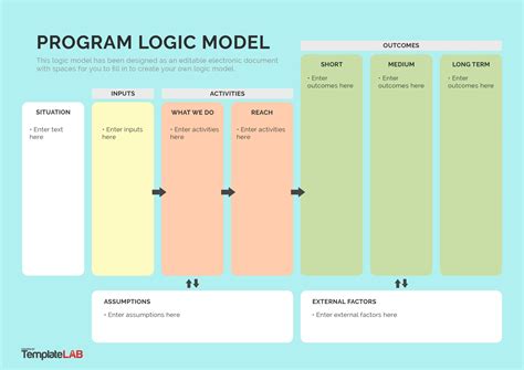 Enprogram Logic Model Template