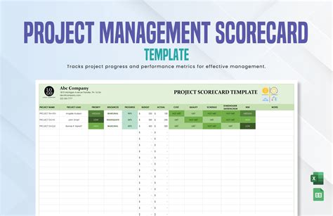 Enprogram Scorecard Template