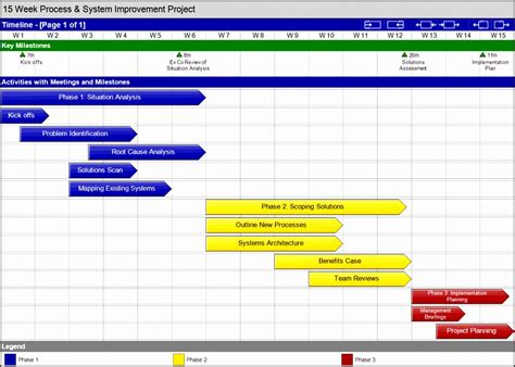 Enprogramming Project Plan Template