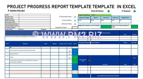 Enprogress Report Template Excel