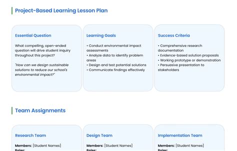 Enproject Based Learning Lesson Plan Template