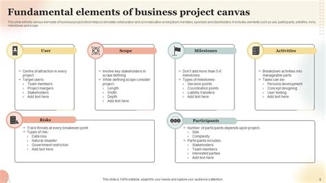 Enproject Canvas Template