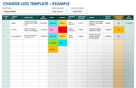 Enproject Change Log Template