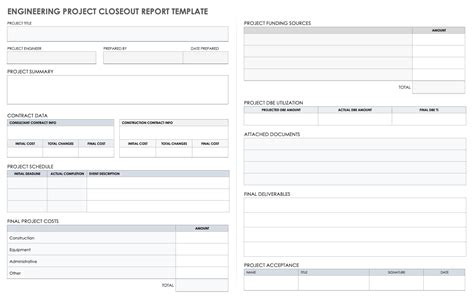 Enproject Closeout Template Word