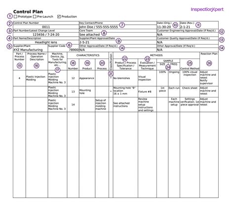 Enproject Control Plan Template