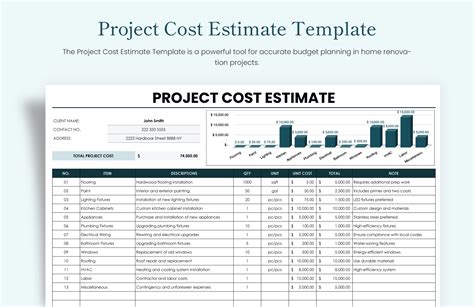 Enproject Cost Estimation Template