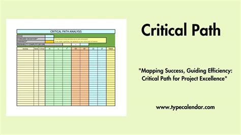 Enproject Critical Path Template
