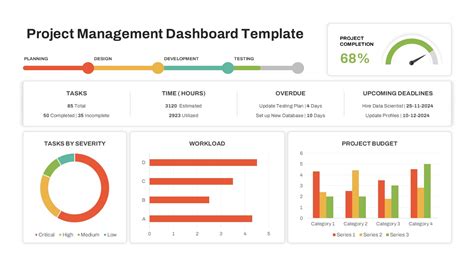 Enproject Dashboard Template