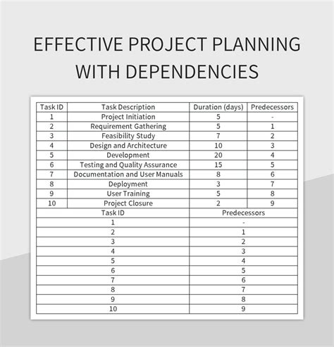 Enproject Dependencies Template