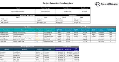 Enproject Execution Template