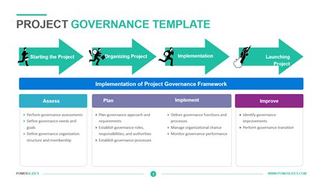 Enproject Governance Framework Template